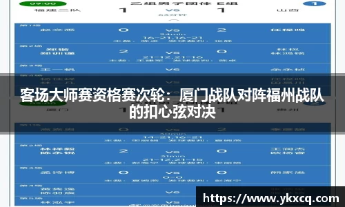 客场大师赛资格赛次轮：厦门战队对阵福州战队的扣心弦对决
